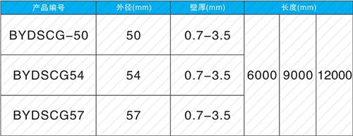 商城钳压式声测管现货规格尺寸